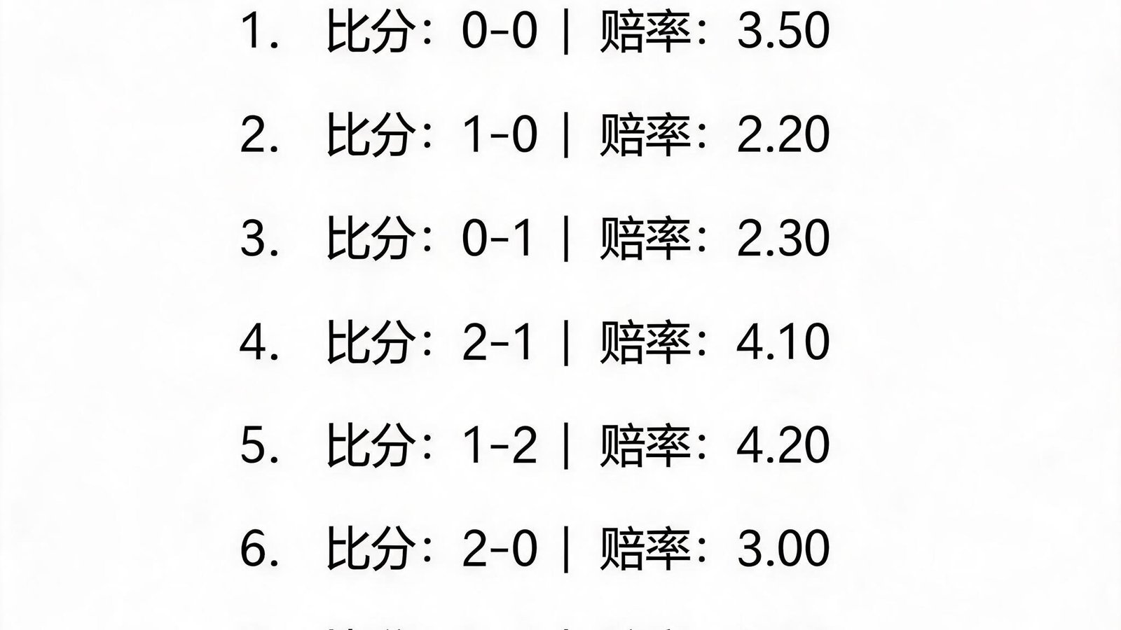 比分竞猜玩法示例，列出常见比分如1-0、2-1、0-0等选项及其赔率